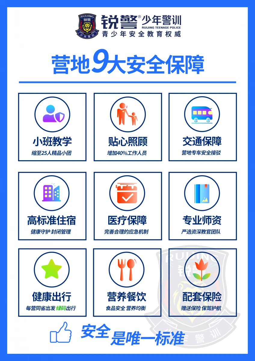 刻苦训练篮球时如何避免受伤的建议_0